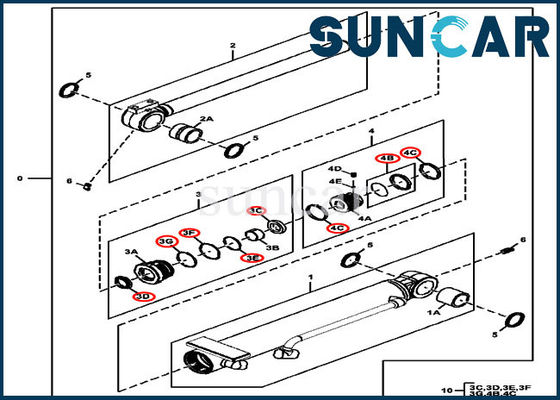 kaufen Öldichtung Kit Fits For 60D 60G John Deere Machinery Sealing des Einstellwinkel-Hydrozylinder-4614062 online manufacture